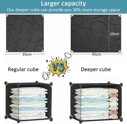 Modular Cube Evolution Portable Wardrobe