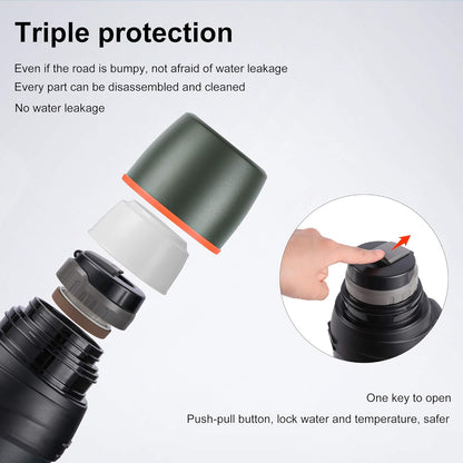 1.6L SS Thermos Cup Water Bottle