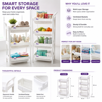 UU Trolley Plastic - 4 Layer, 3 Layer