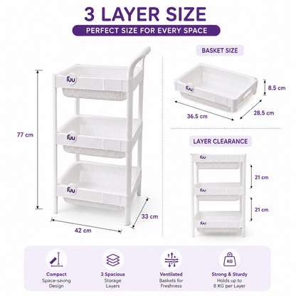 UU Trolley Plastic - 4 Layer, 3 Layer