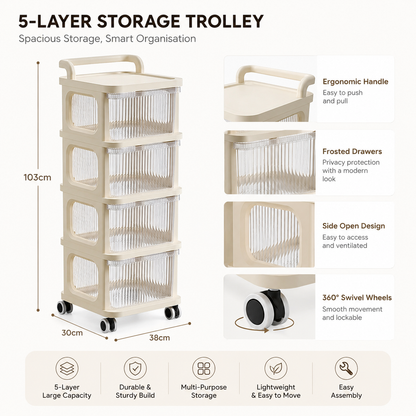 Frosted Trolley - 5 Layer