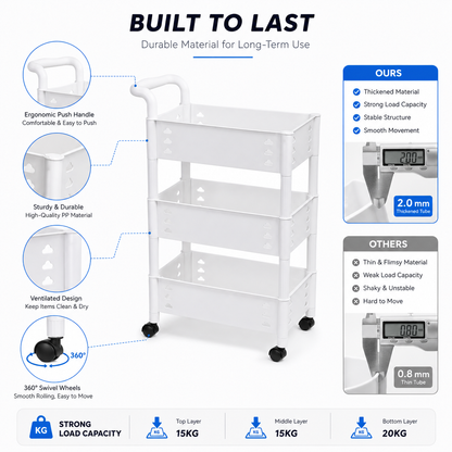 Cloud Design Trolley 3 Layer Plastic
