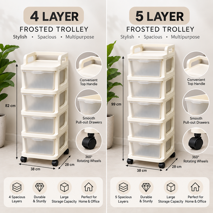 Frosted Storage Trolley with Wheels – 4 Layer / 5 Layer