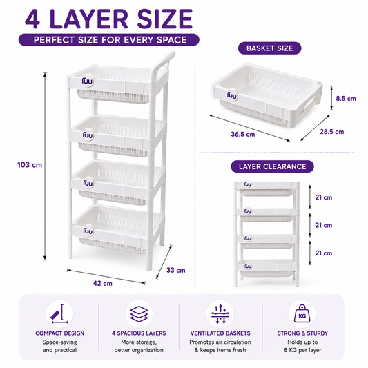UU Trolley Plastic - 4 Layer, 3 Layer